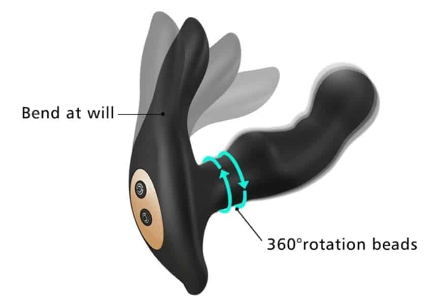 bob wicker recommends Prostate Milking In Chastity