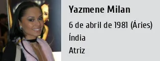 deepshikha malik recommends yazmene milan pic