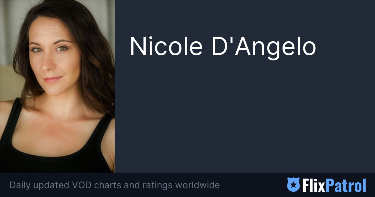 dan dodge recommends Nicole D Angelo