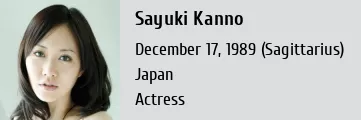 brenda gagne recommends Sayuki Kano