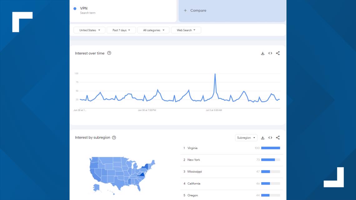 Best of How to watch porn in virginia