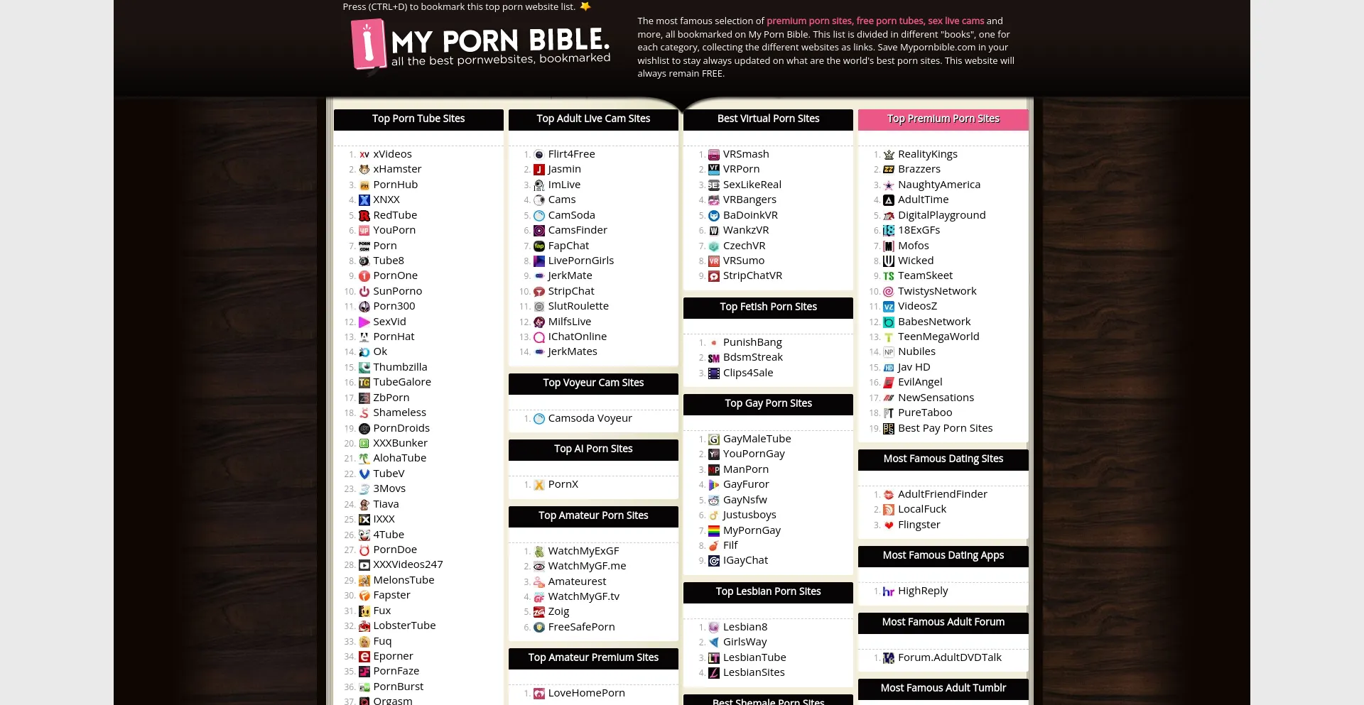 aadil ansari recommends pornbible com pic