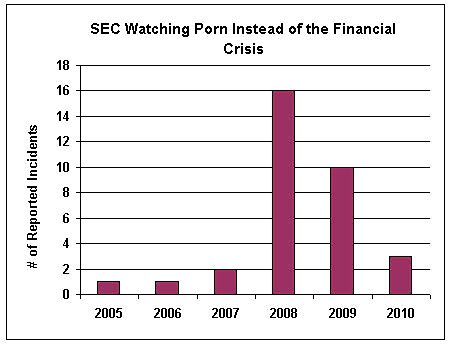 christophe gueguen recommends Sec And Porn