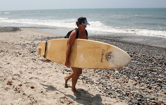 asad lali recommends amateur beach nudists pic