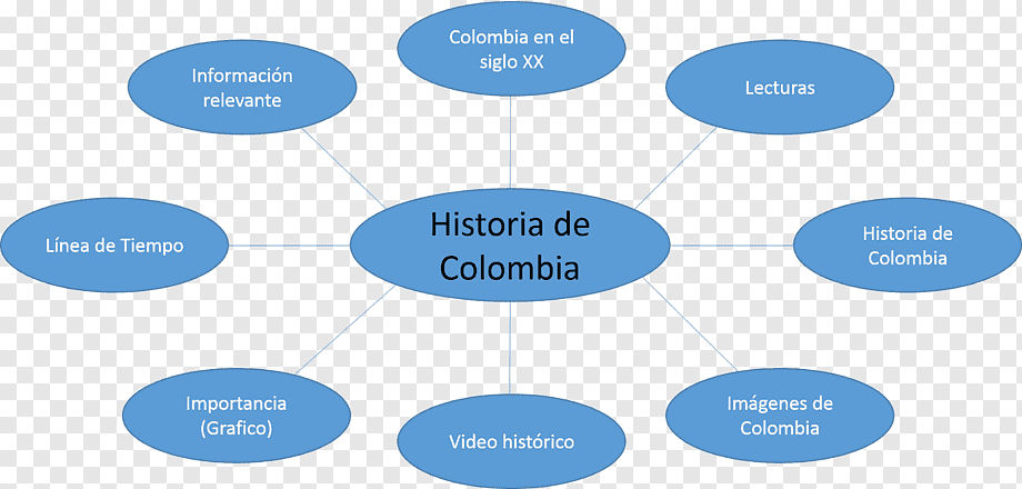 porn colombiano