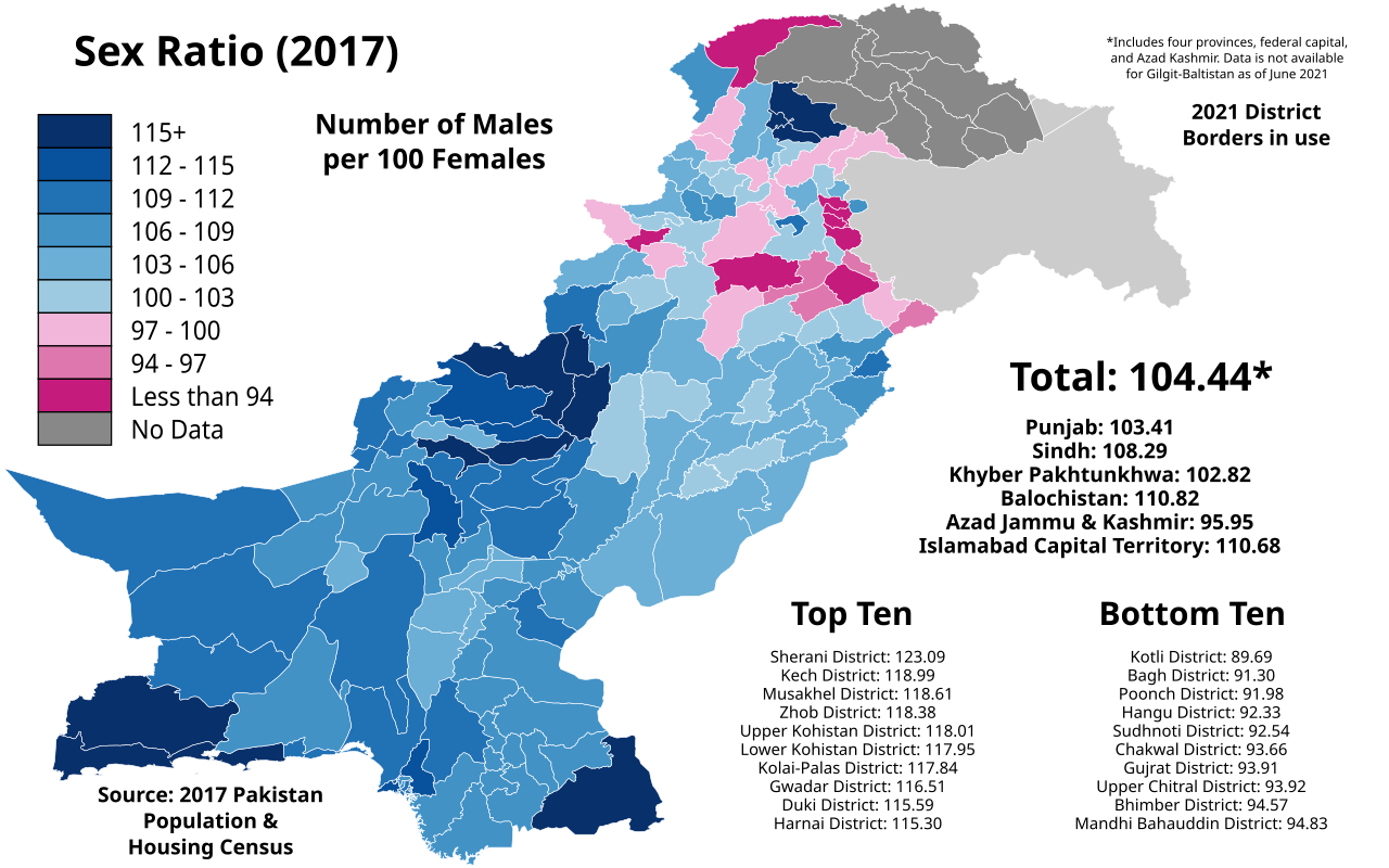 Best of Sex in pakistan