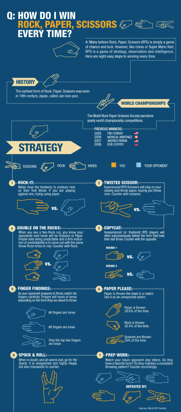 rock paper scissors strip game