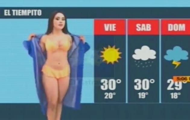 abhishek kinra recommends Nude Weather Women