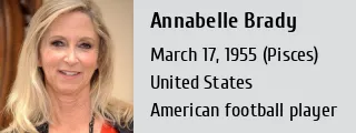 dale sites recommends Annabella Brady