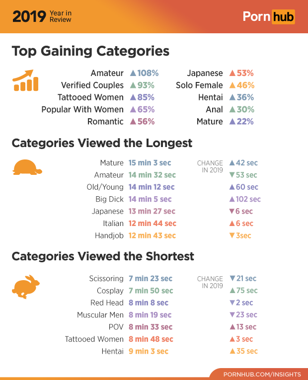 bimo ary wibowo recommends All Porn Categories