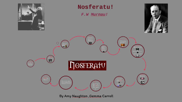 abdul maxamed recommends Amy Nosferatu