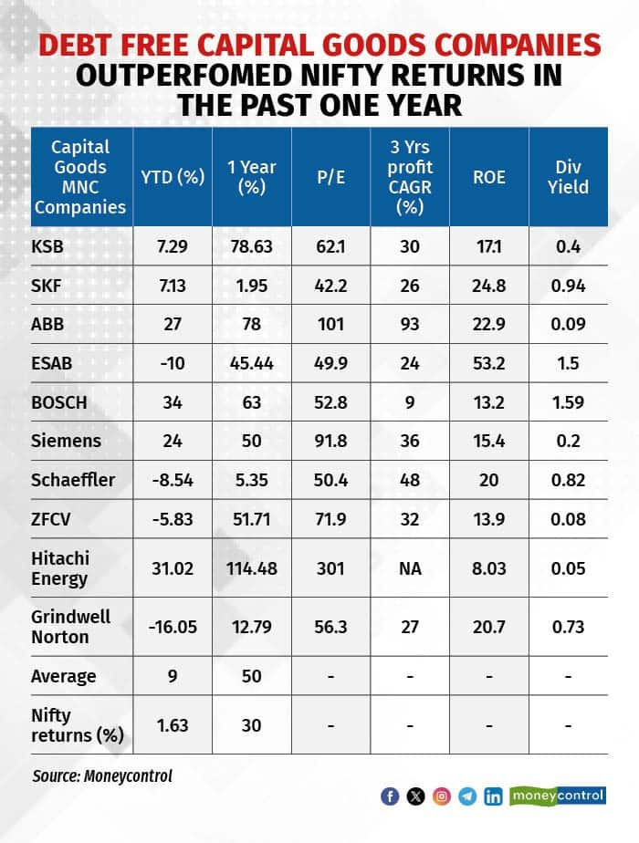 Best of Free nifty stories