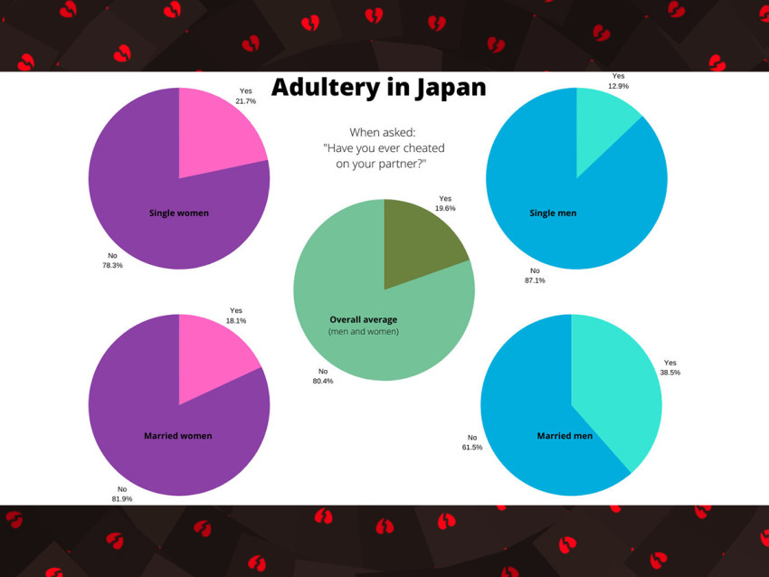 beau joseph add japanese wife cuckold photo