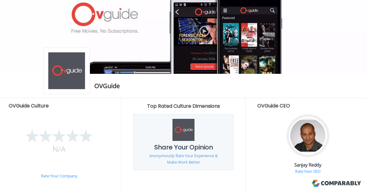 david stillwagon recommends Ovguide Guide