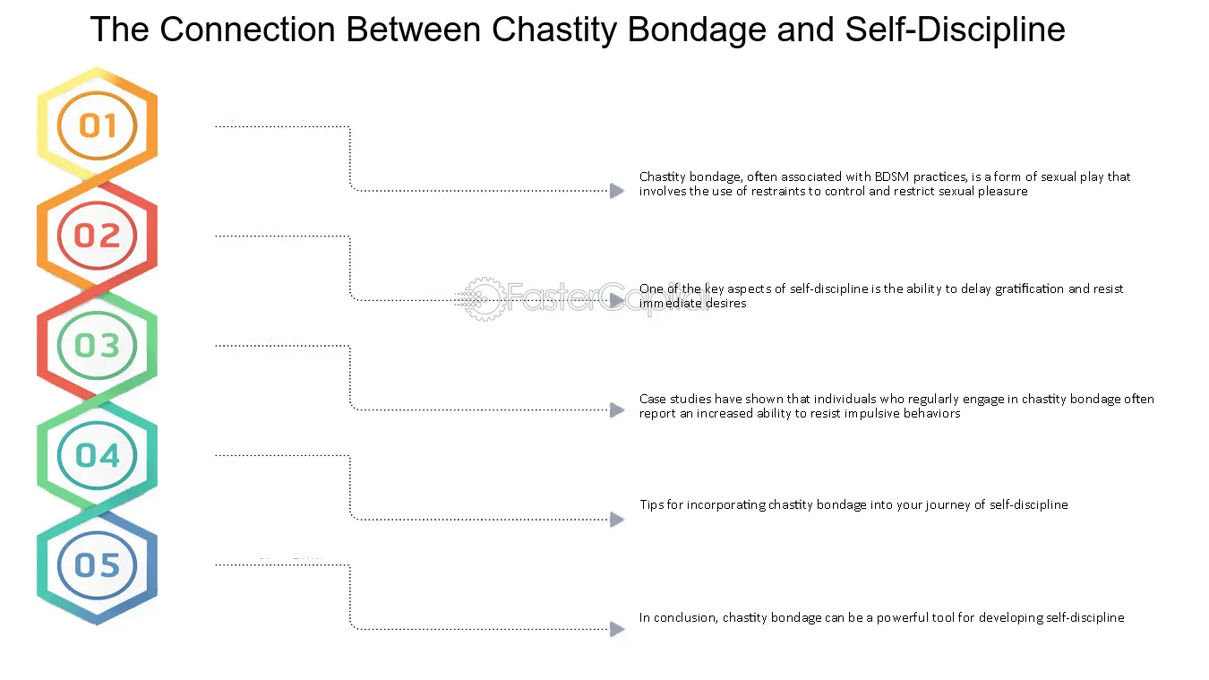 Best of Self bondage techniques