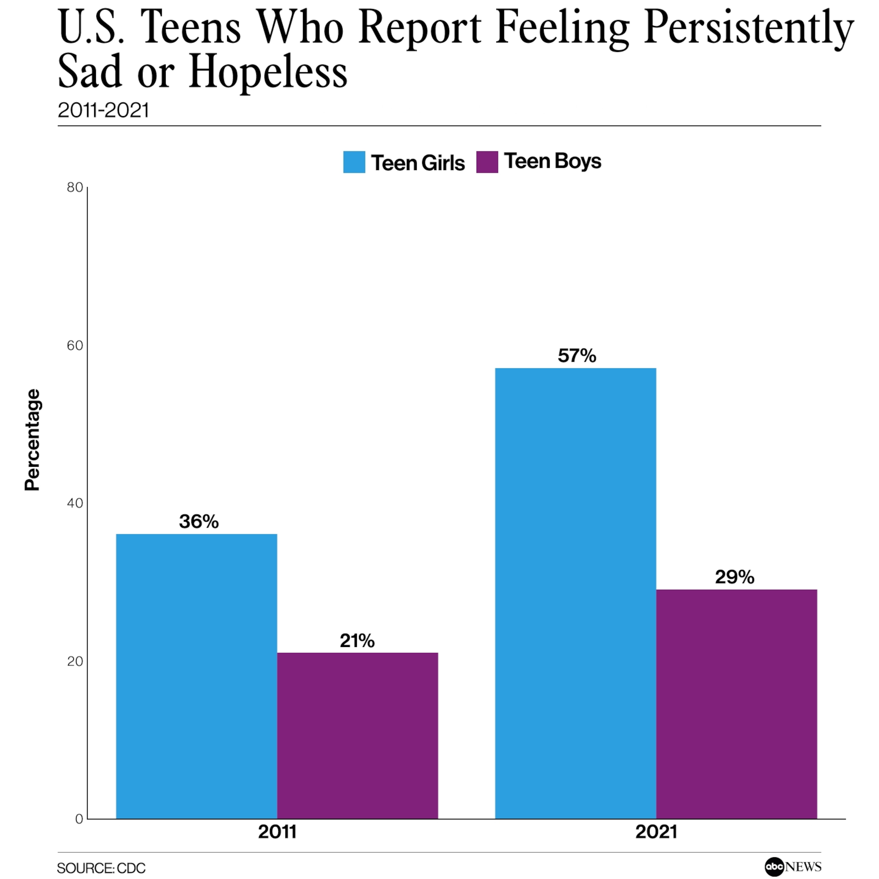 amirul fadhli recommends Teens Analyzed